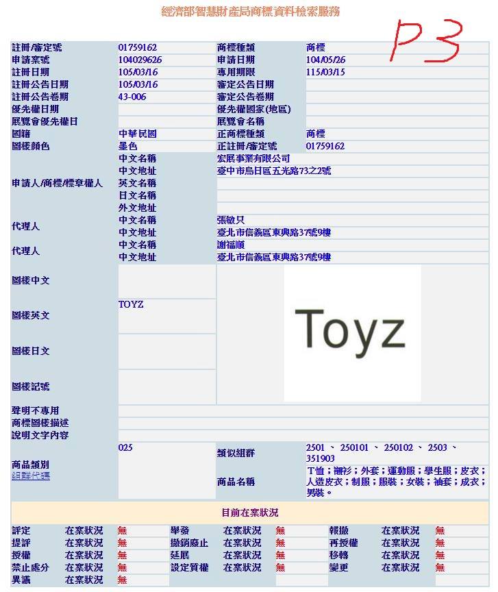 生可可確定開吉Toyz 內有證據...