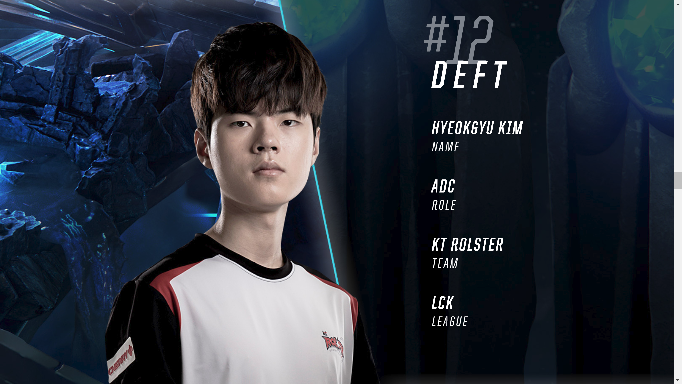 top20 选手 lms这次也太高了吧?