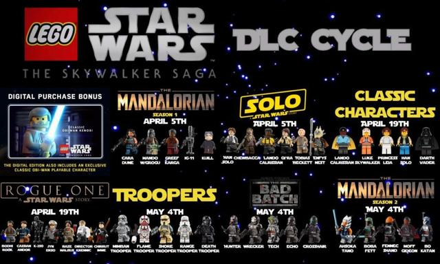 dlc-5-4