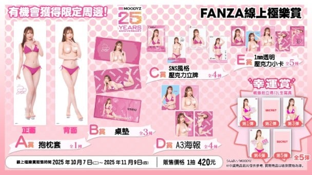 一抽入魂！FANZA極樂賞登陸遊戲大亂鬪