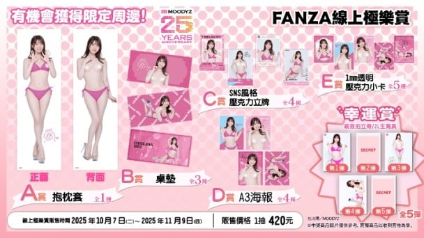 一抽入魂！FANZA極樂賞登陸遊戲大亂鬪