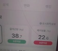 Zeka:國家隊的個人資料是錯的 我要再瘦一點去叫他們更正