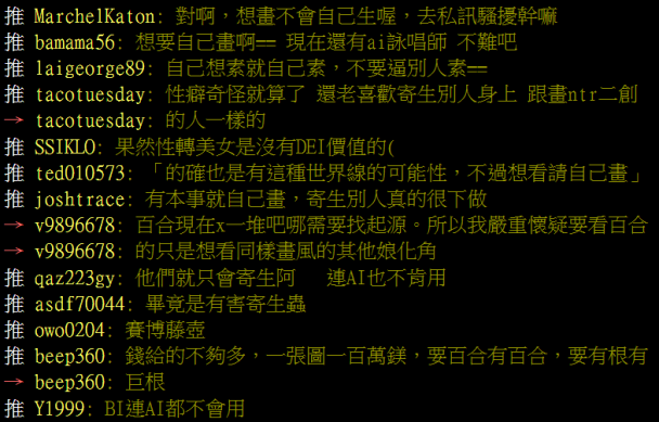 ptt熱議: 性轉馬份作者:「別再問我要不要改成百合」網友:不會畫就花錢委託啊