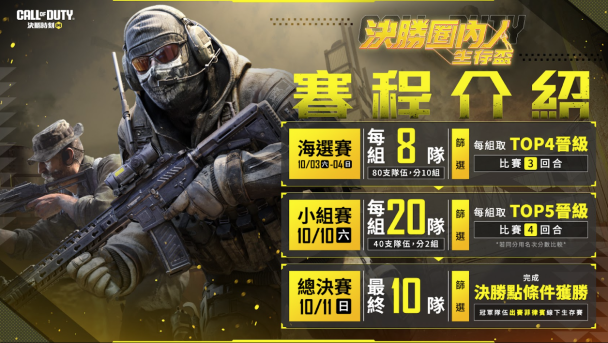 《Garena 決勝時刻 Mobile》×可樂果聯名系列活動 10/1 登場!開袋取得遊戲虛寶,登錄發票再抽 RAM-7-星空彩繪