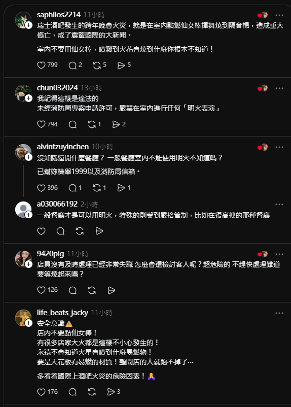 發肉燒肉慶生變火災現場!客人幫滅火後反被店員責罵...