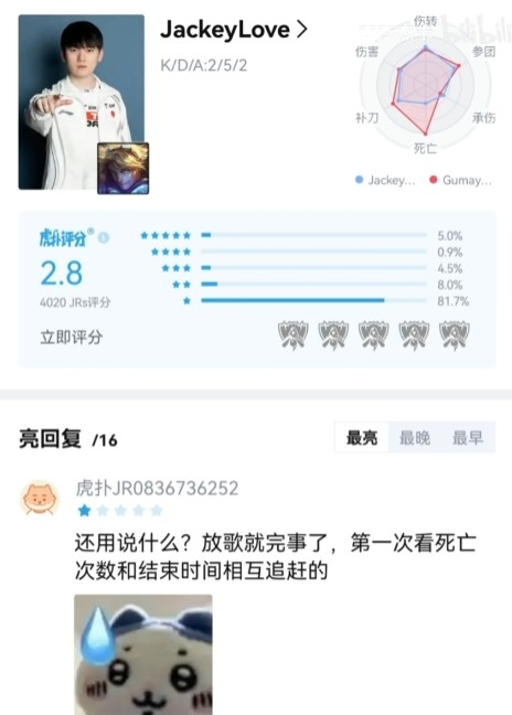 虎撲熱議 : LPL世界賽首日0-4  吞四敗