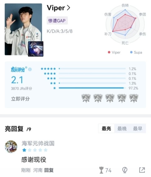 虎撲熱議 : LPL世界賽首日0-4  吞四敗