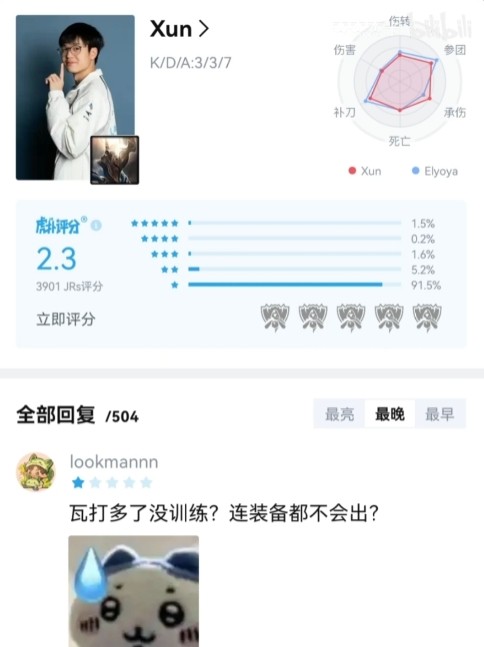 虎撲熱議 : LPL世界賽首日0-4  吞四敗