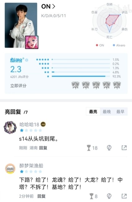虎撲熱議 : LPL世界賽首日0-4  吞四敗