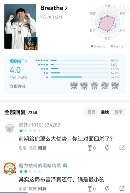 虎撲熱議 : LPL世界賽首日0-4  吞四敗