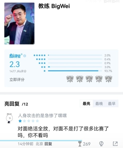 虎撲熱議 : LPL世界賽首日0-4  吞四敗