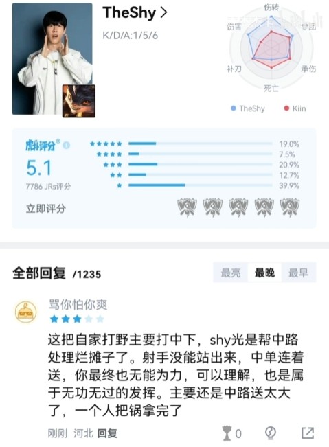 虎撲熱議 : LPL世界賽首日0-4  吞四敗
