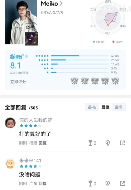 虎撲熱議 : LPL世界賽首日0-4  吞四敗
