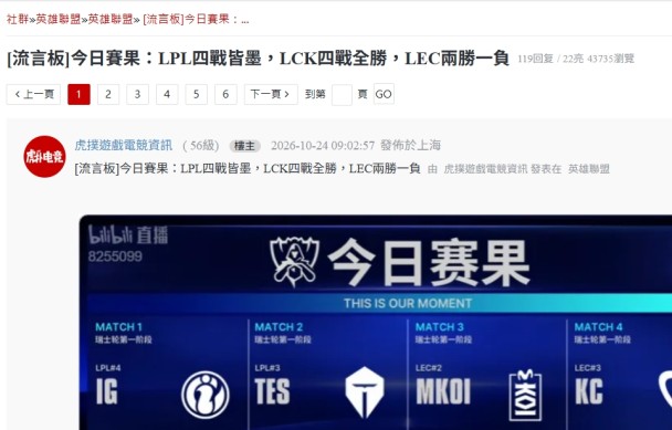 虎撲熱議 : LPL世界賽首日0-4  吞四敗