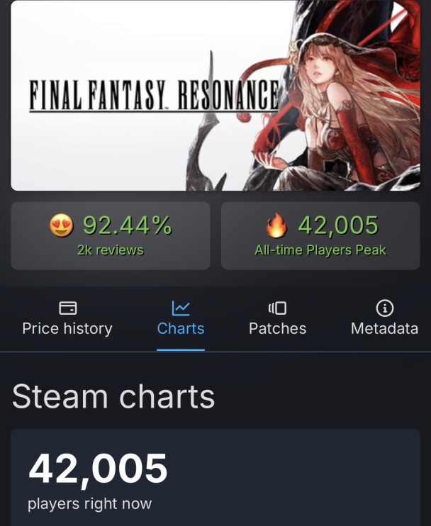 像素風+回合制就是香?《FF RESONANCE》Steam 好評率達 97%