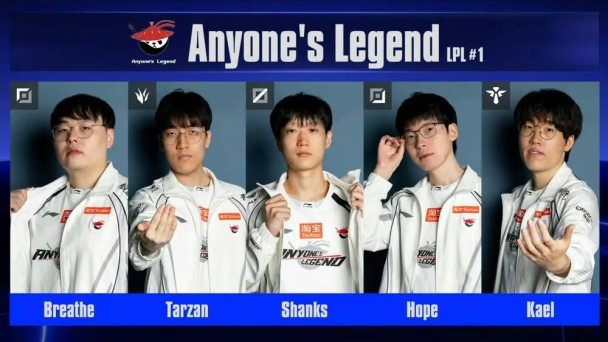 Faker：瑞士輪結束得太快了，有點可惜... 網友：籤運>實力？